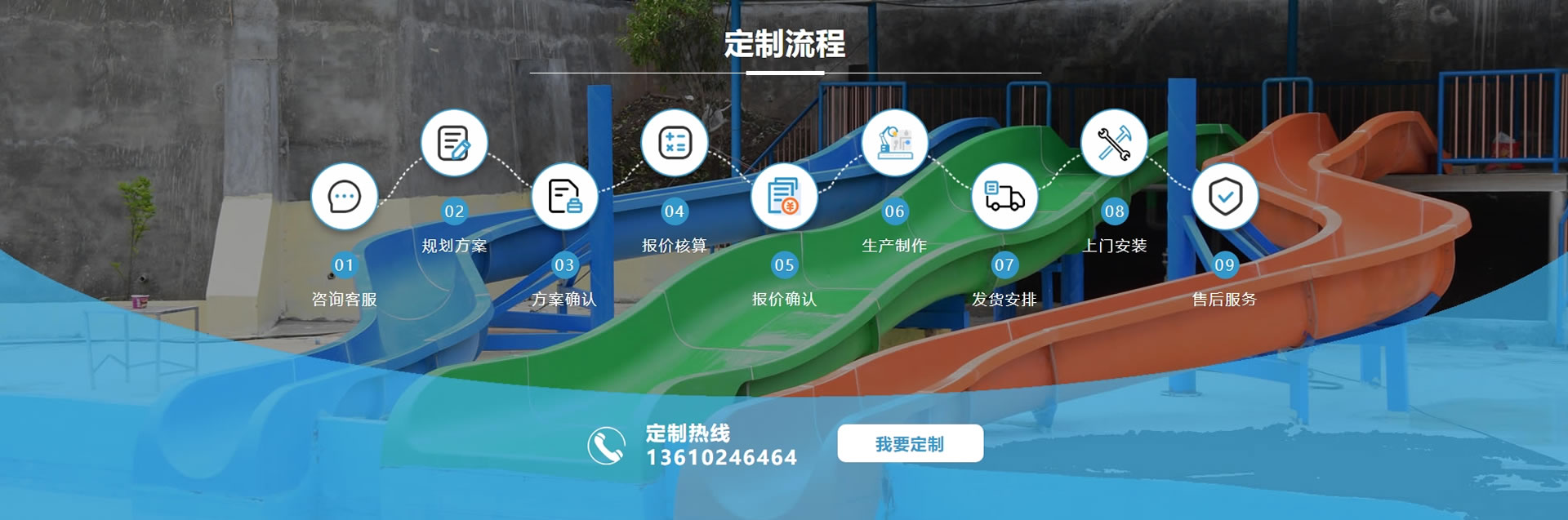 服務(wù)流程